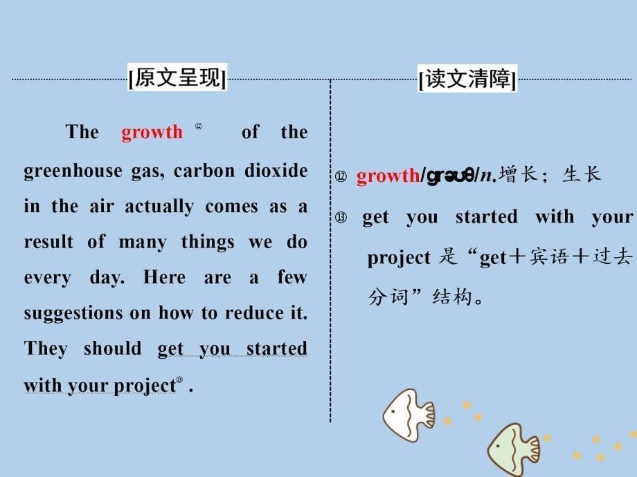 2019-2020学年高中英语 Unit 4 Global warming Section Ⅳ Learning about Language &amp;amp; Using Language课件 新人教版选修6_第5页