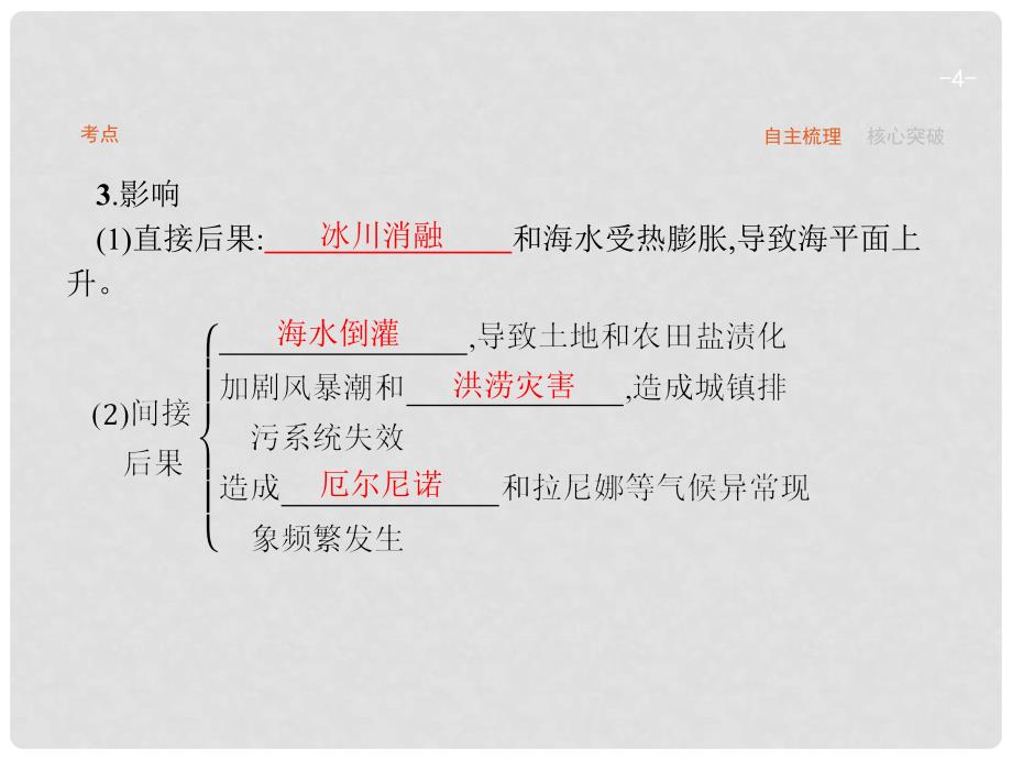 高优指导高考地理一轮复习 4.1 人类面临的主要环境问题课件 中图版必修2_第4页