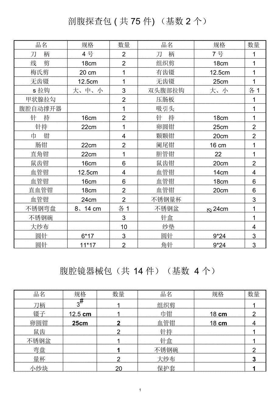 剖腹探查包精编版_第1页