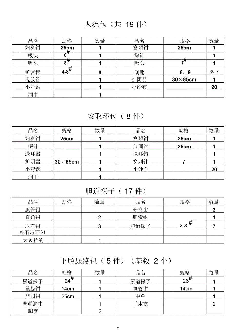 剖腹探查包精编版_第4页