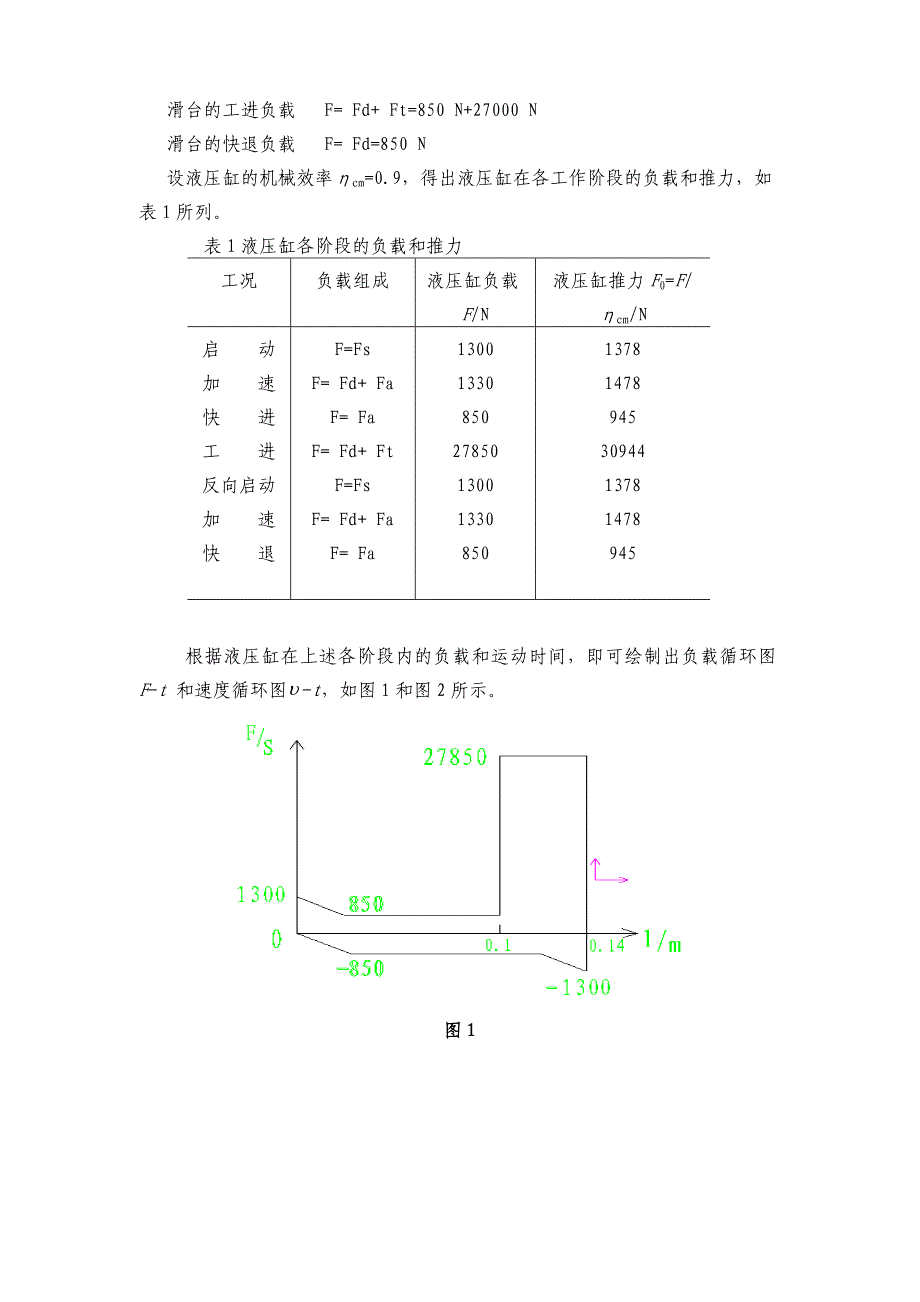 液压课程设计液压系统毕业设计组合机床动力滑台_第3页