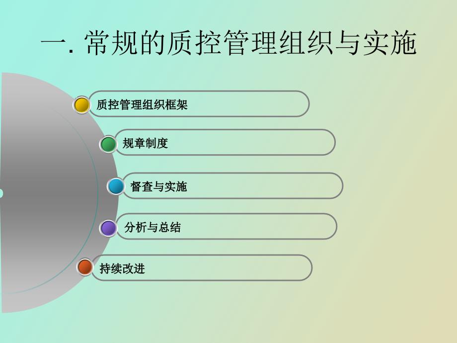 实验室的质量控制_第3页