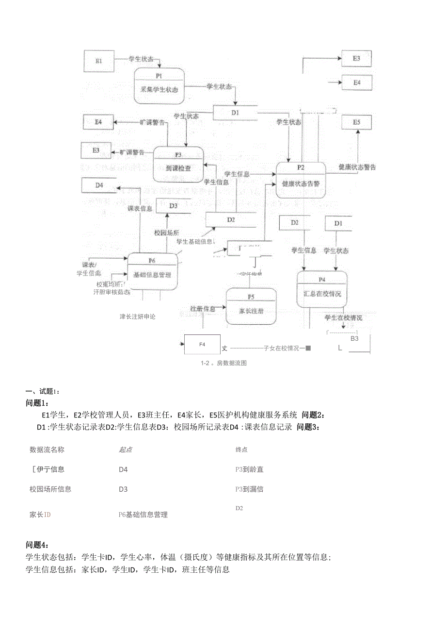 2019年上半年软件设计师下午真题及答案解析_第2页