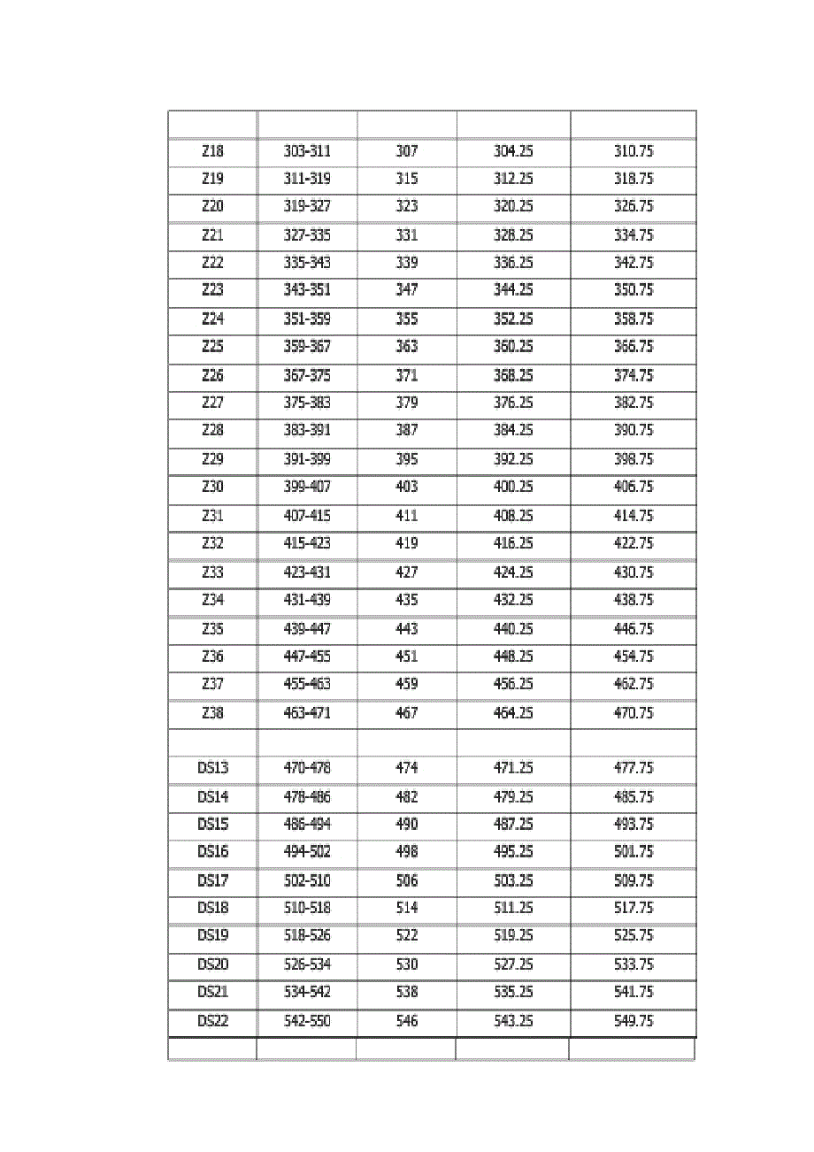 中国电视频道设置表_第4页