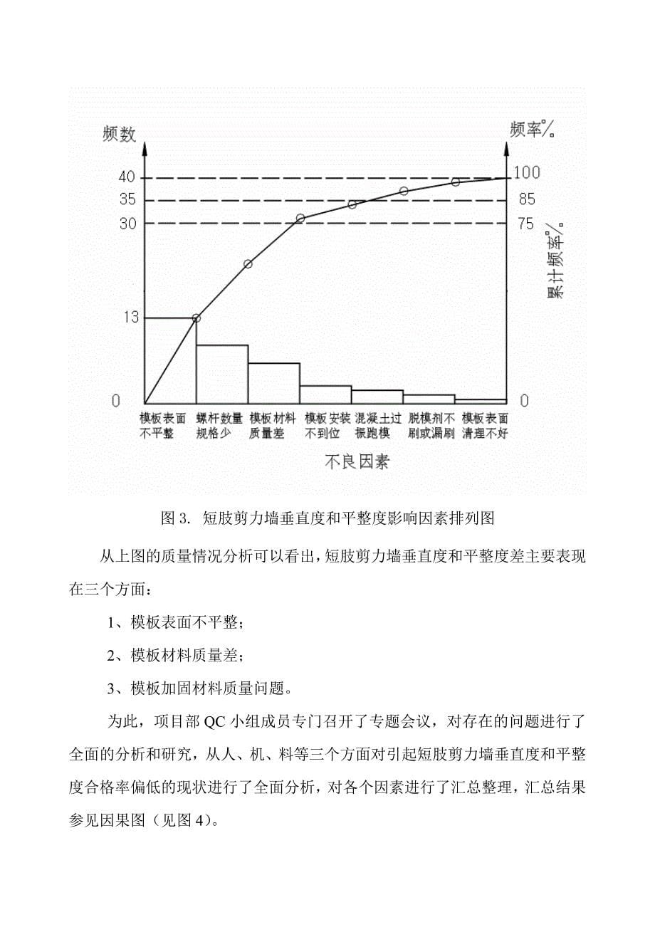 高层住宅楼QC成果提高短肢剪力墙垂直度和平整度_第5页