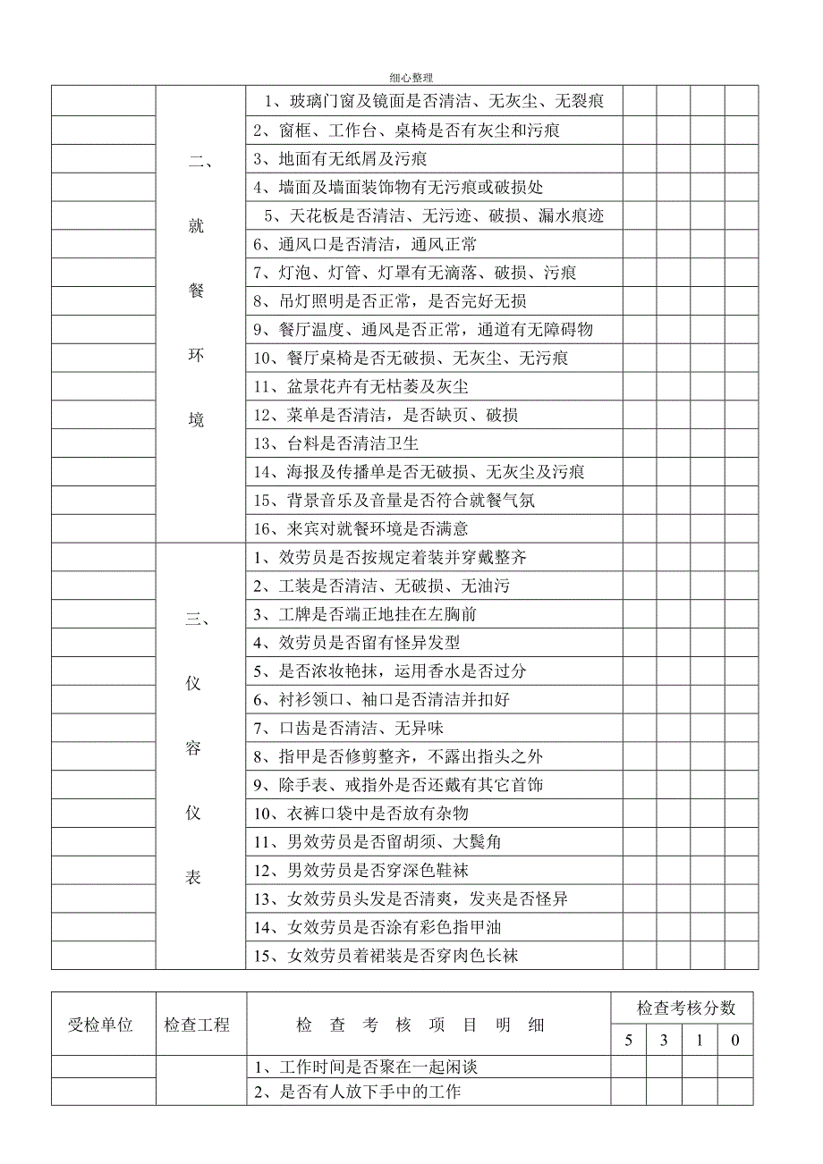 餐厅服务质量检查考核表_第2页