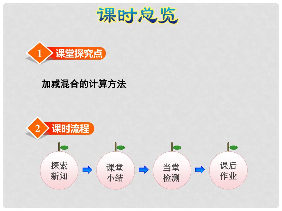 一年级数学上册 第8单元《10以内的加法和减法》第12课时 加减混合课件 苏教版_第3页