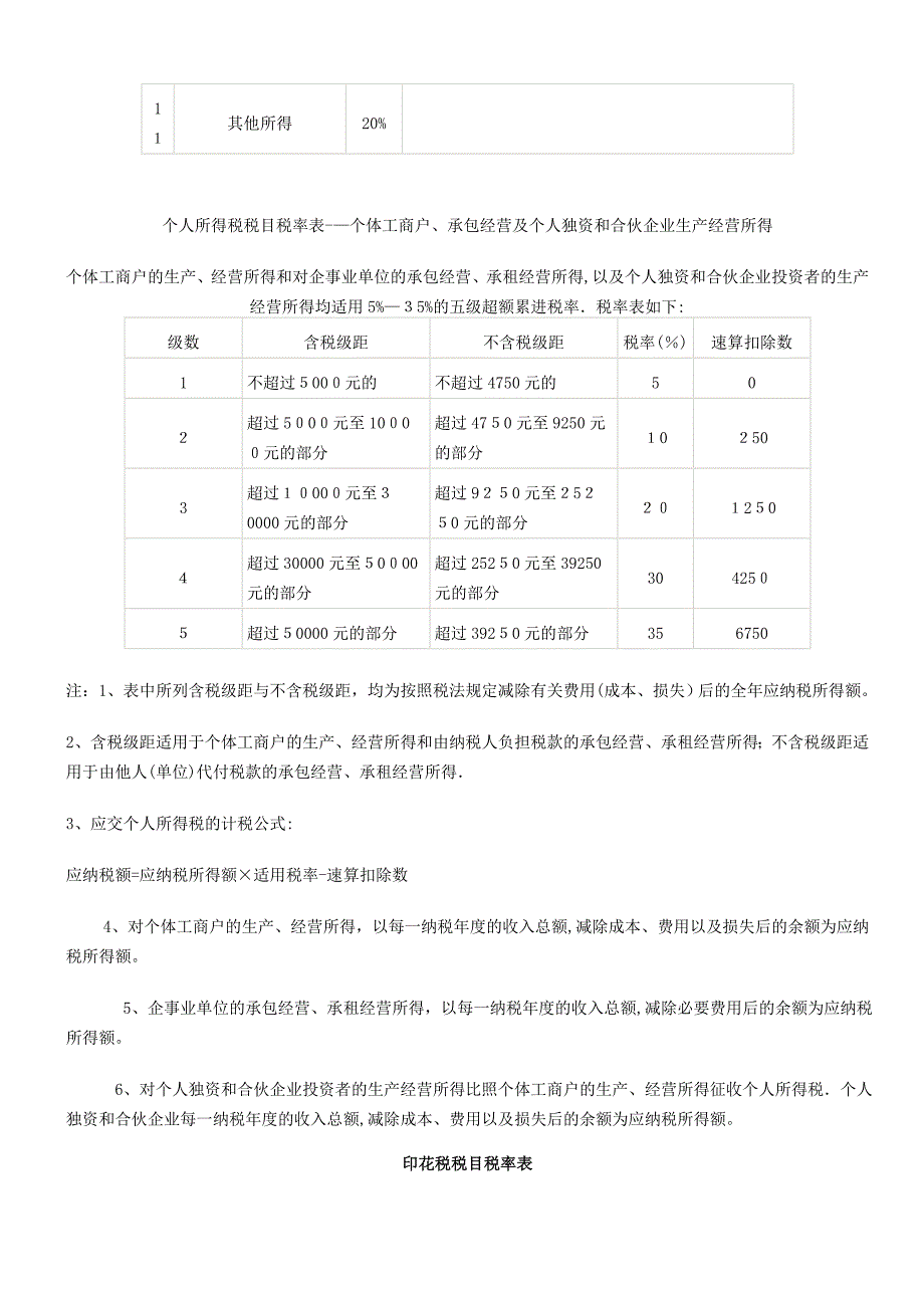 企业所得税税率表_第3页