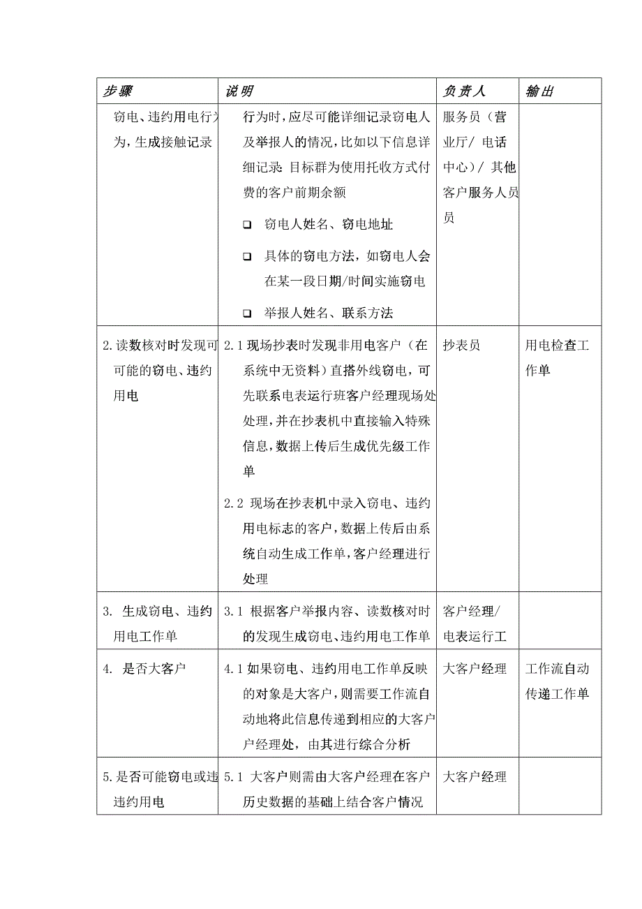 供电公司的业务流程管理及流程手册_第4页