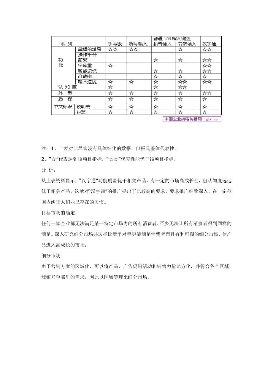 xx汉字输入键盘营销计划_第5页