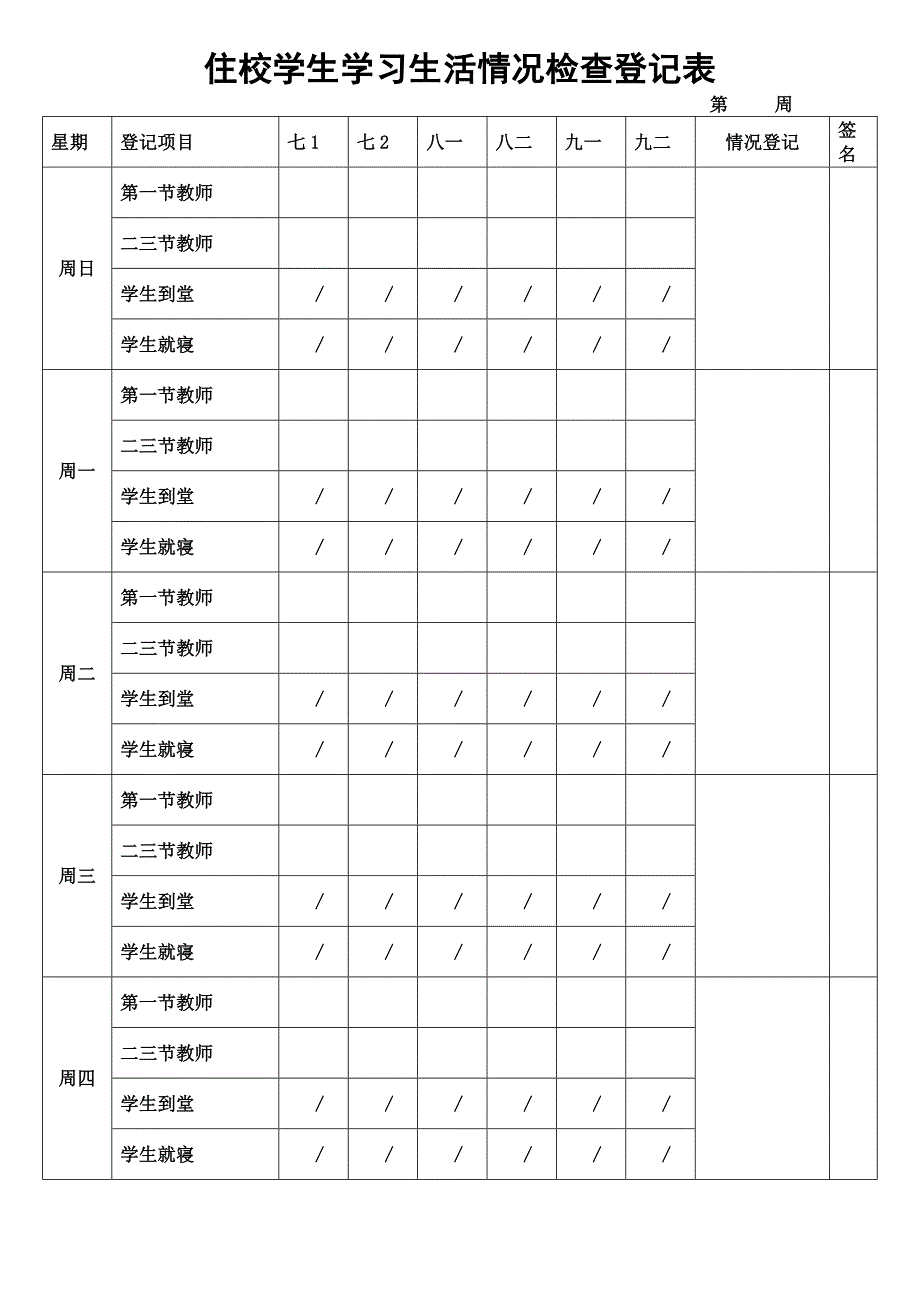 住校学生学习生活情况检查登记表及男生寝室检查表_第1页