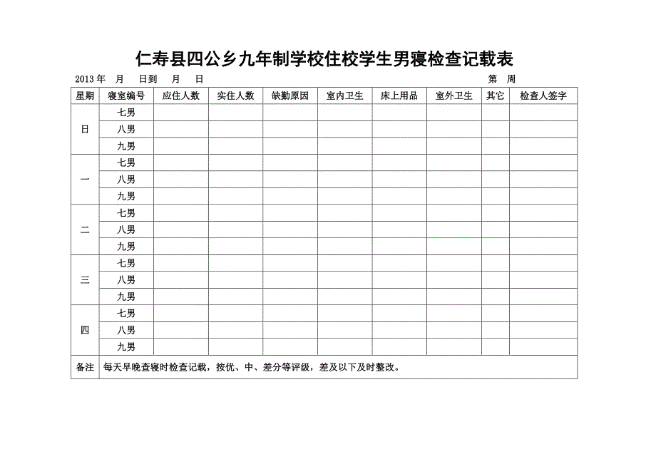 住校学生学习生活情况检查登记表及男生寝室检查表_第2页