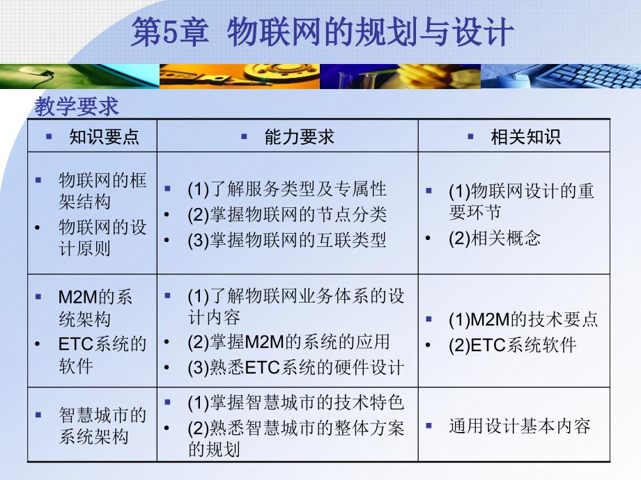 第5章 物联网的规划与设计21604_第2页