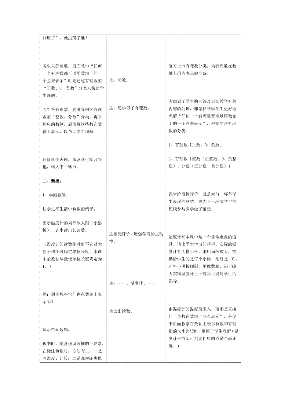 数轴教学设计.doc_第2页