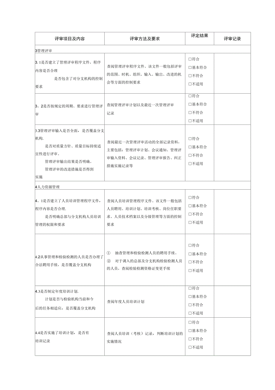 质量管理体系评审记录-_第3页