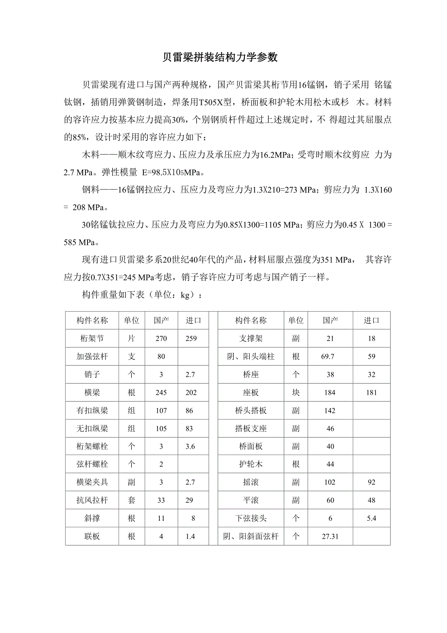 贝雷梁拼装结构力学参数_第1页