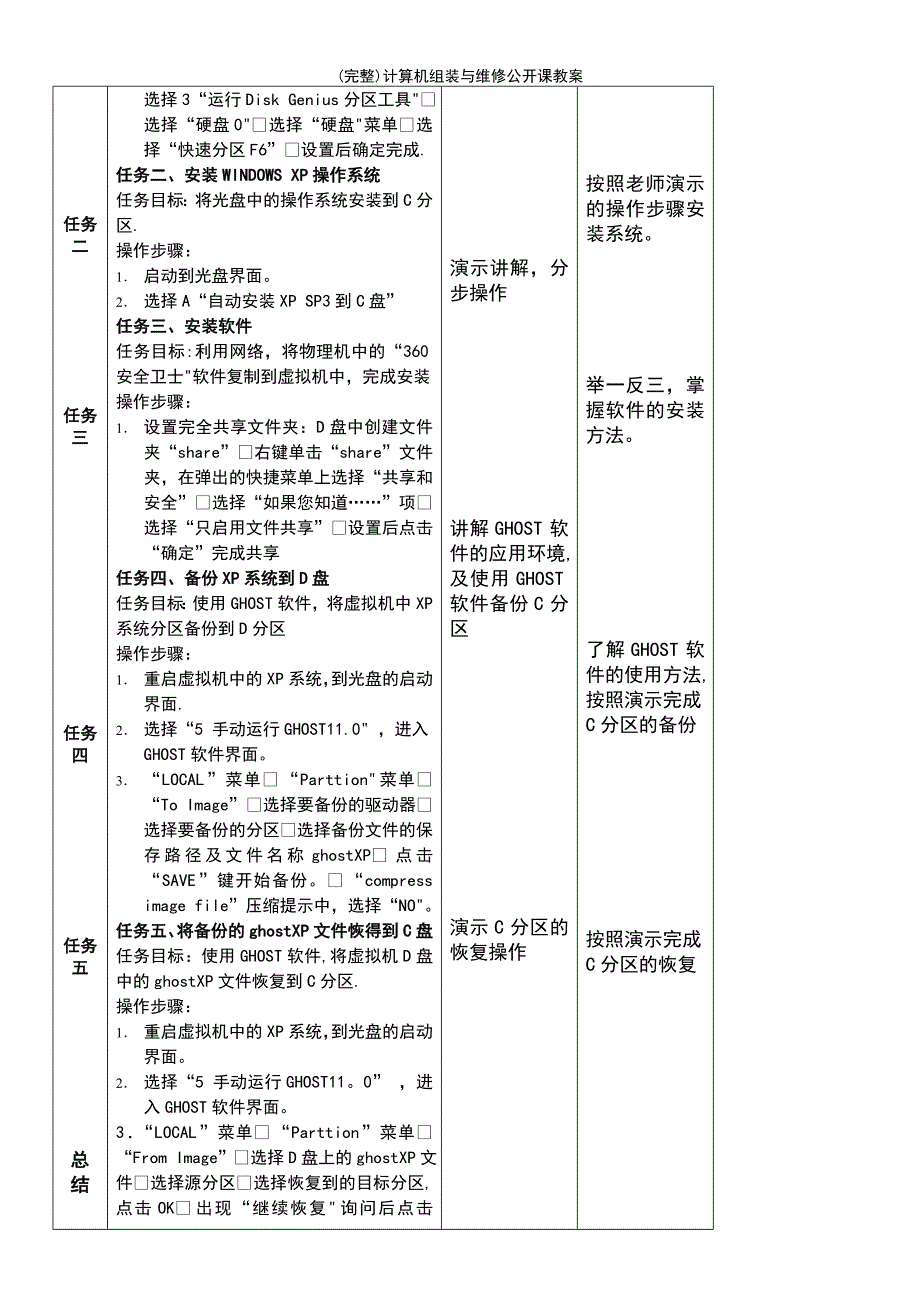 (最新整理)计算机组装与维修公开课教案_第3页