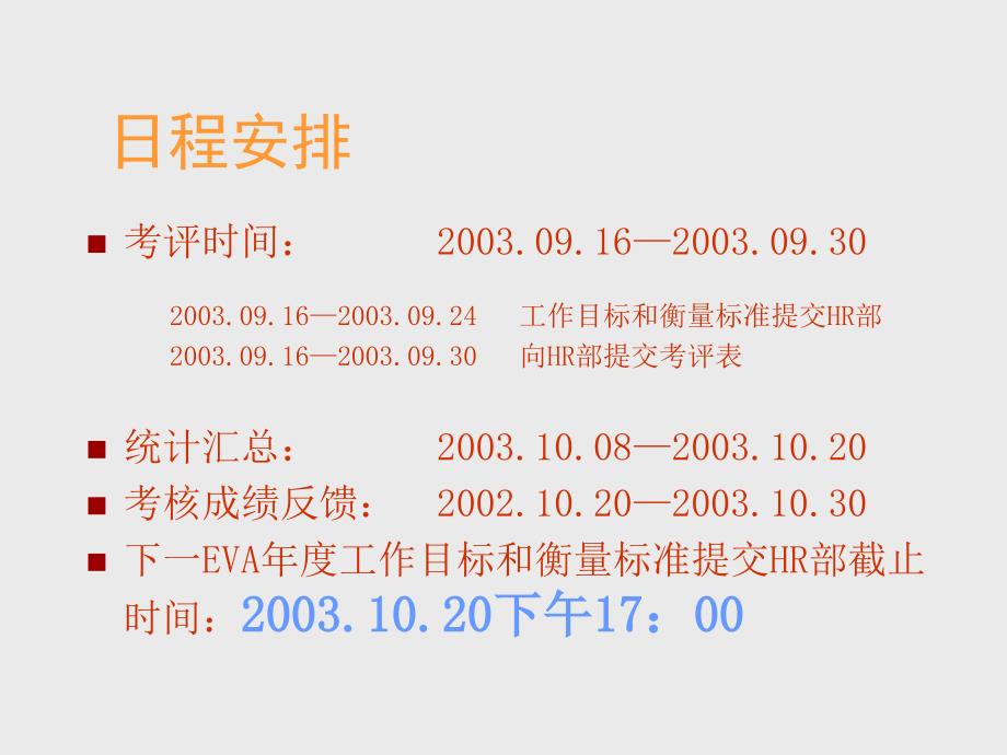 某绩效管理制度培训教材2003ppt65_第3页