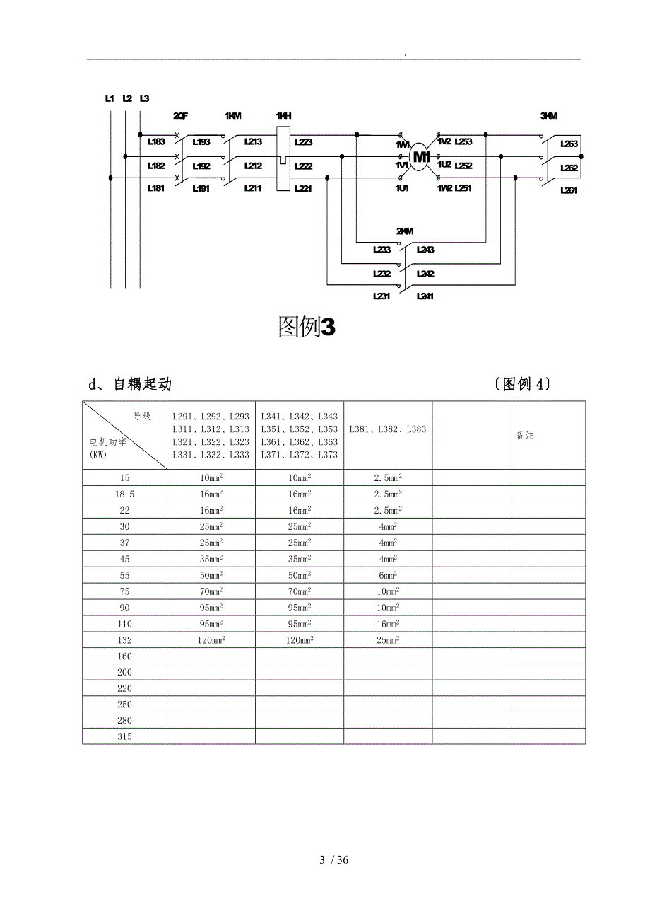 控制柜设计规范标准_第3页