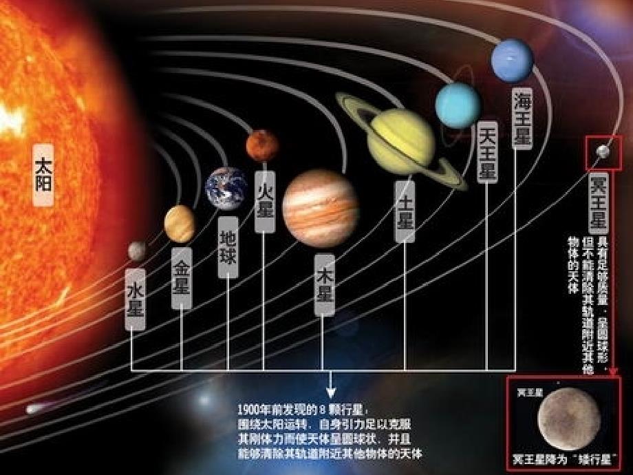 蔚蓝色的地球_第2页