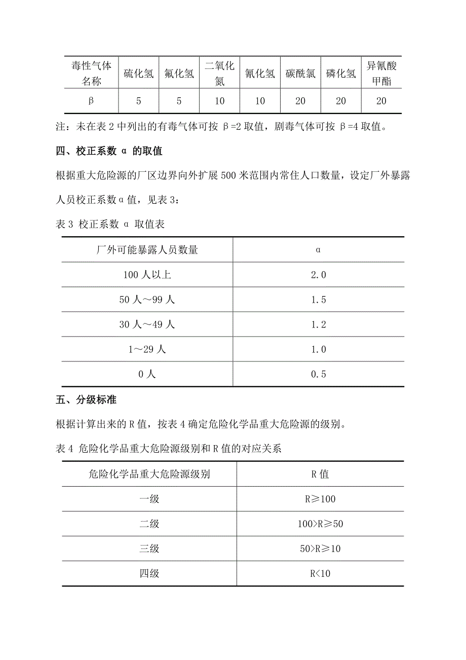 重大危险源R等级计算分享.doc_第2页