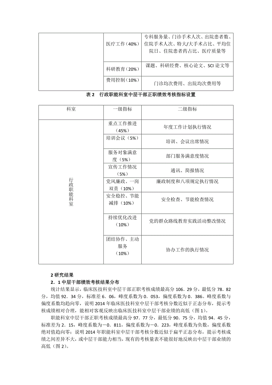 医院中层管理人员的绩效考核评价指标选择与权重分析_第2页