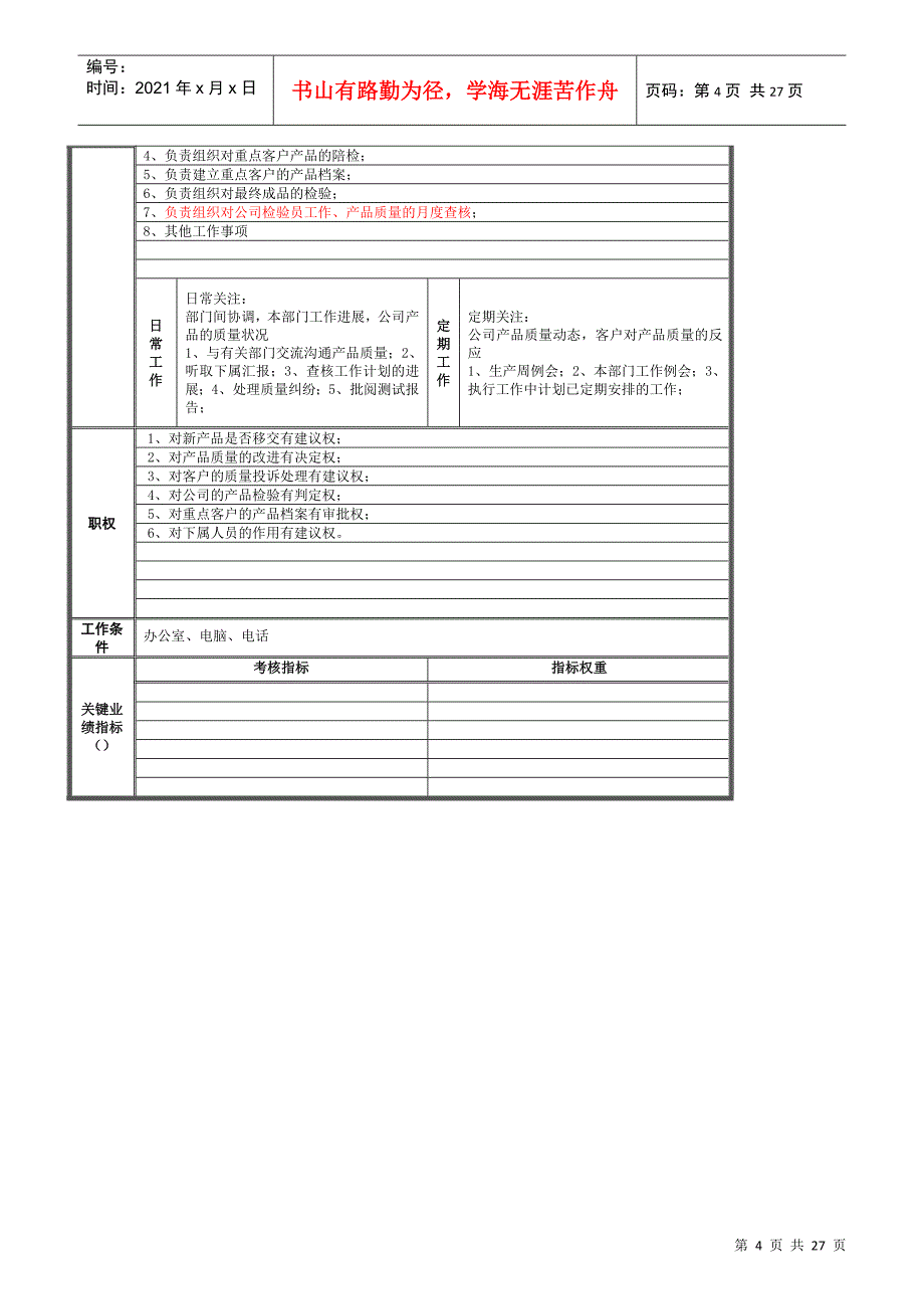 公司品管部的岗位规范_第4页