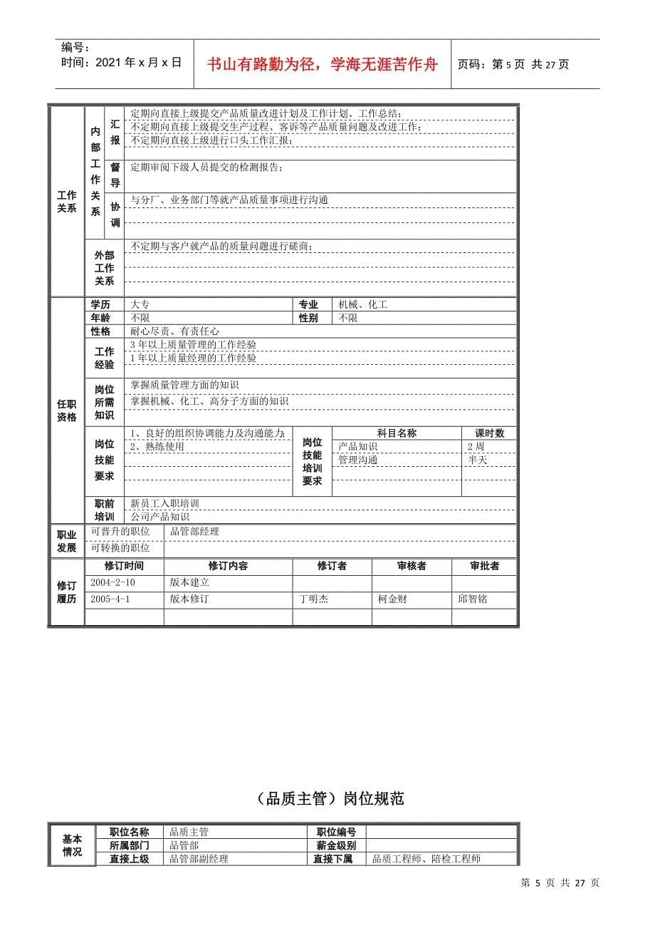 公司品管部的岗位规范_第5页