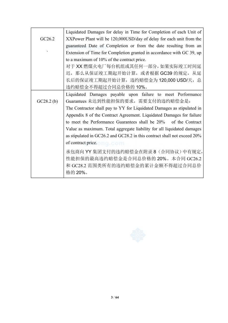 2&#215;220mw火电厂epc总承包合同(中英文对照)_secret.doc_第3页