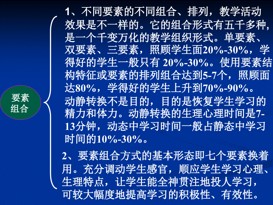 MS-EEPO要素组合方式.ppt_第4页