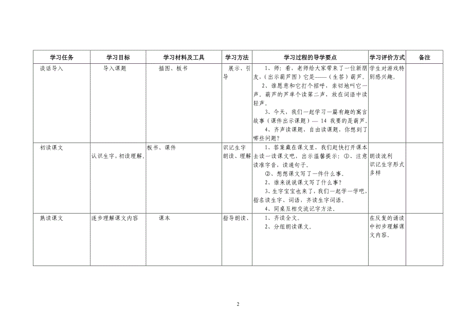 二年级上册我要的是葫芦_第2页