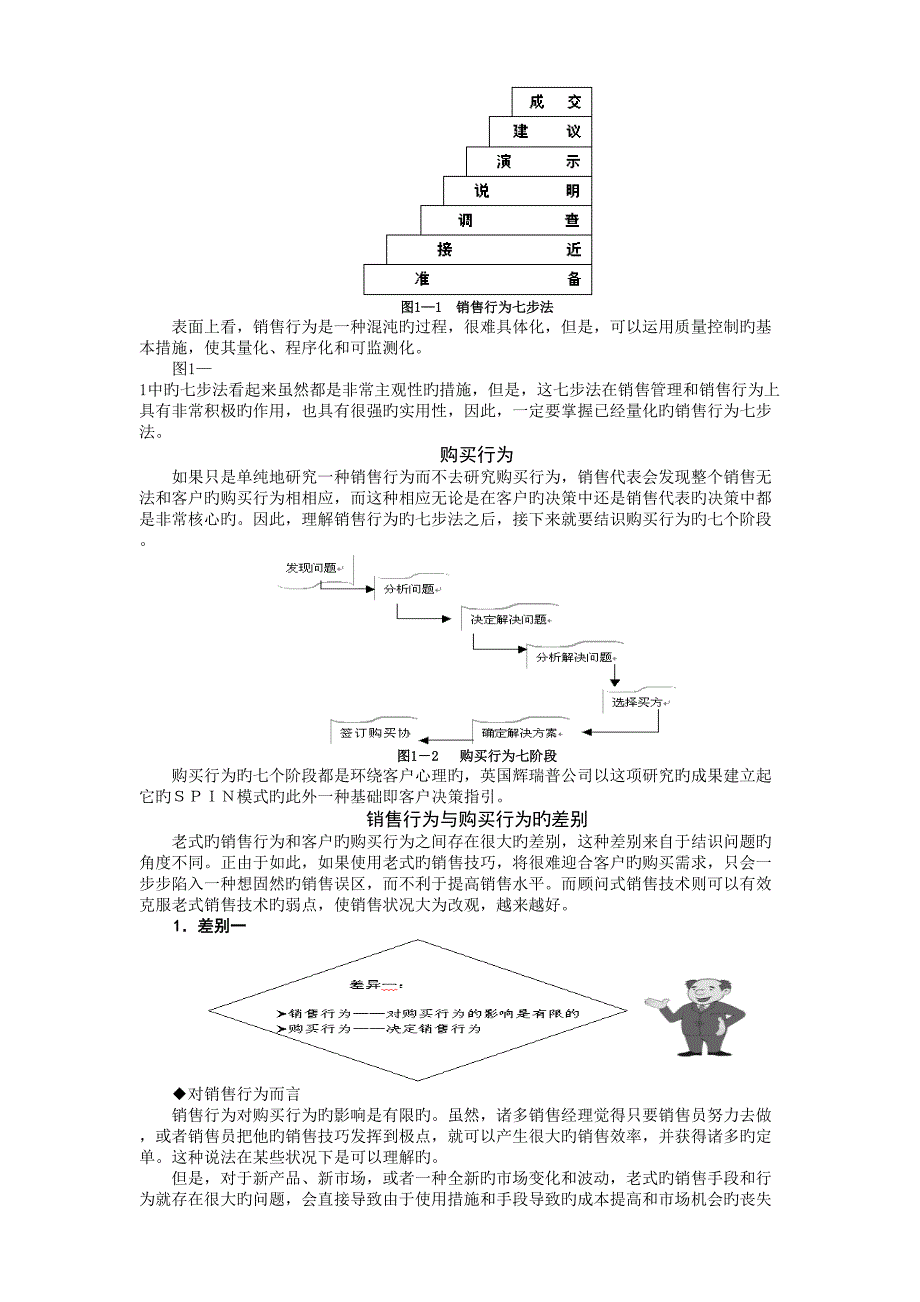 G07-顾问式销售重点技术培训_第2页