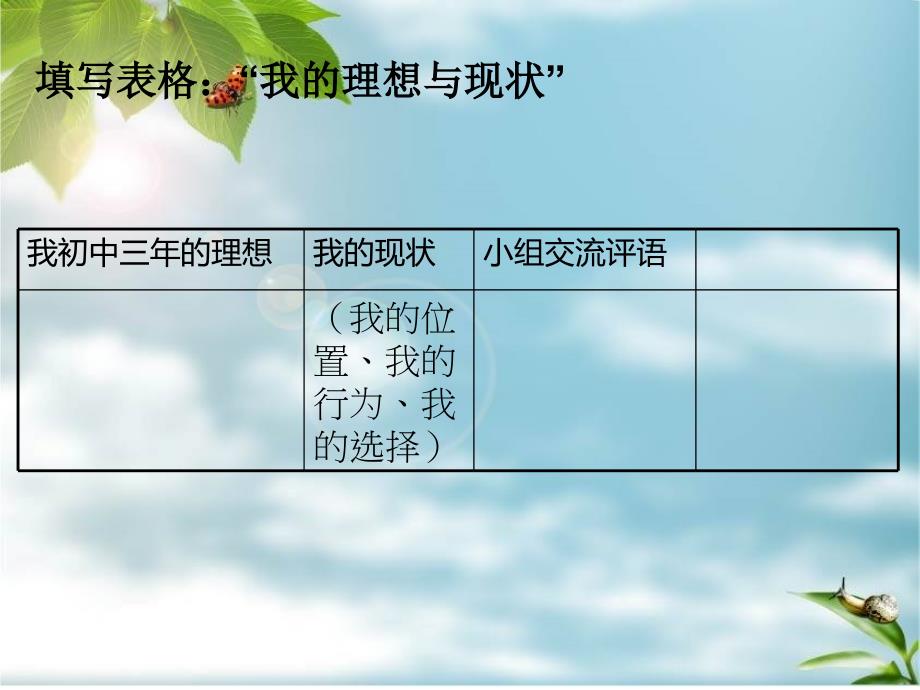 心育活动之我能“直面对现实”.ppt_第4页