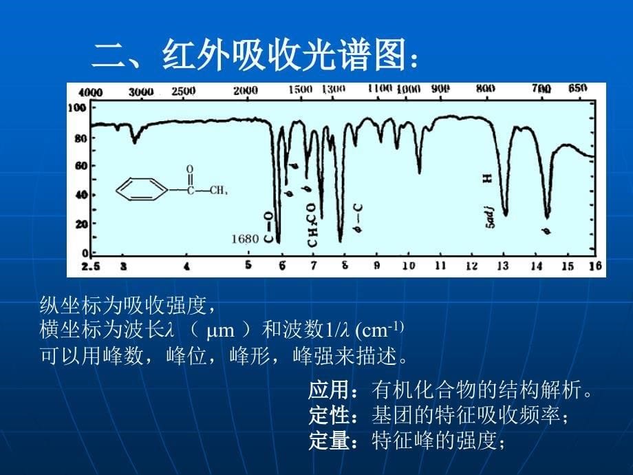 10第十章 红外吸收光谱分析_第5页