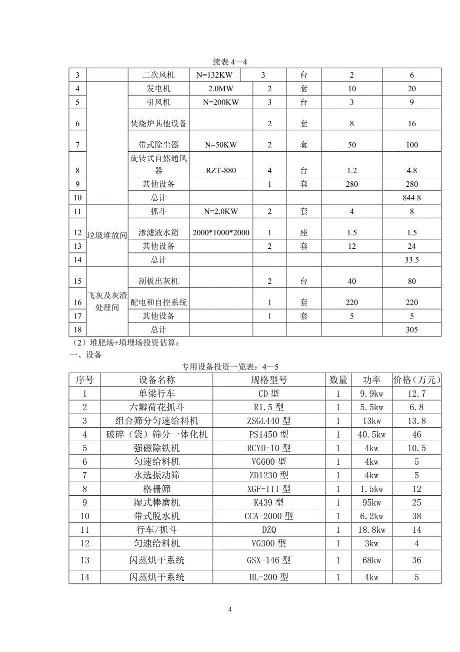 垃圾处理厂概预算_第4页