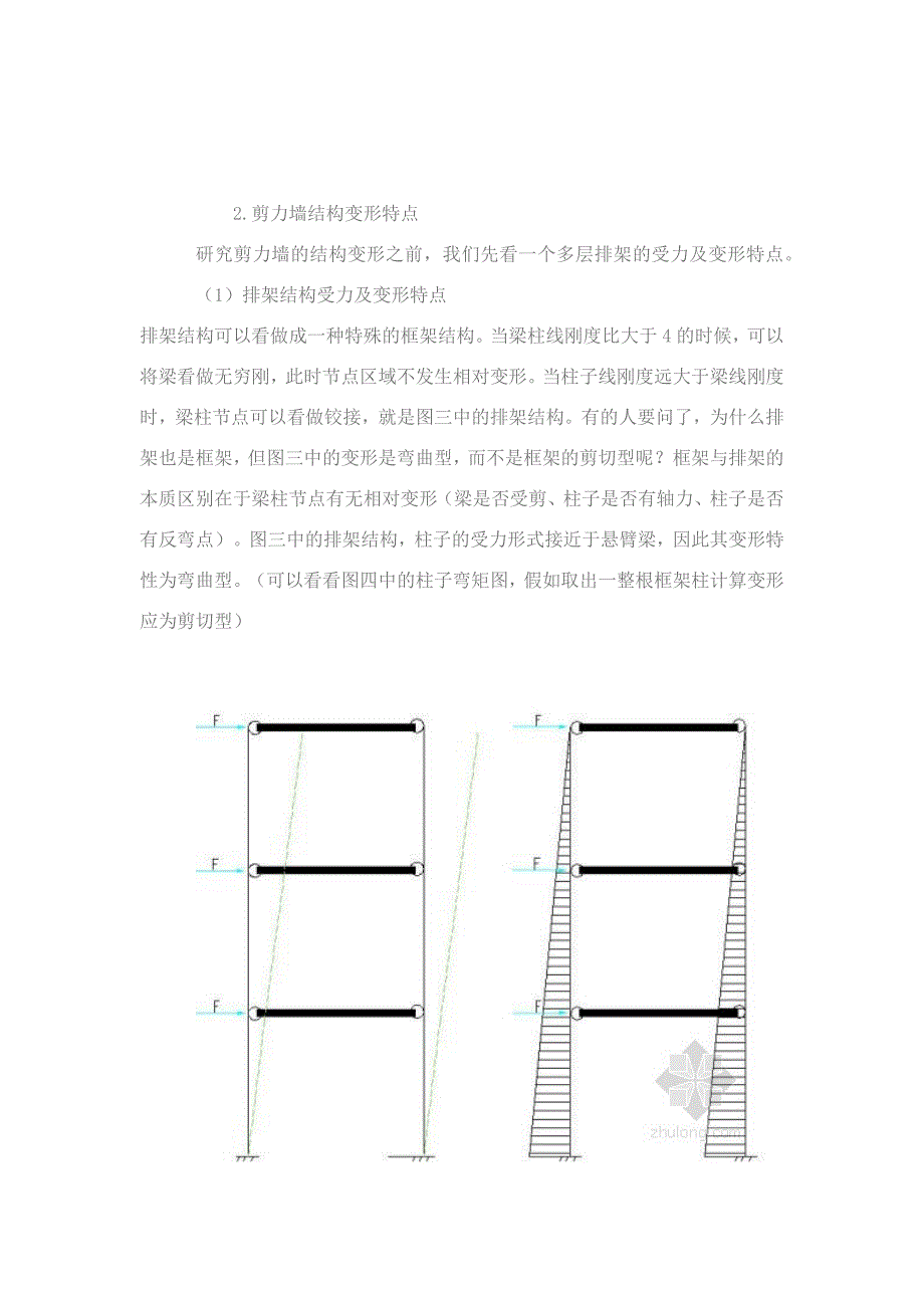 框架 剪力墙 框剪结构的变形特点_第3页