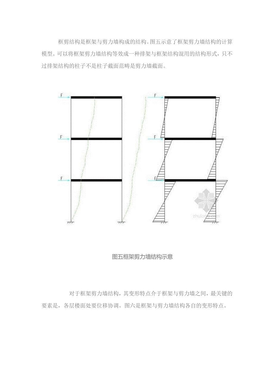 框架 剪力墙 框剪结构的变形特点_第5页