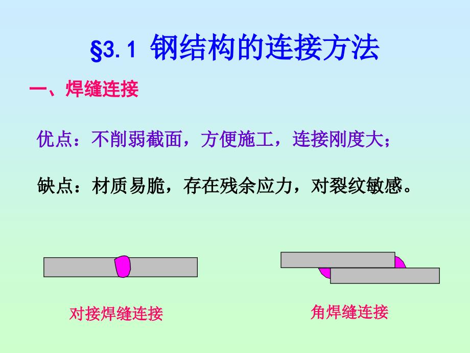 第三章-焊接铆接.课件_第3页