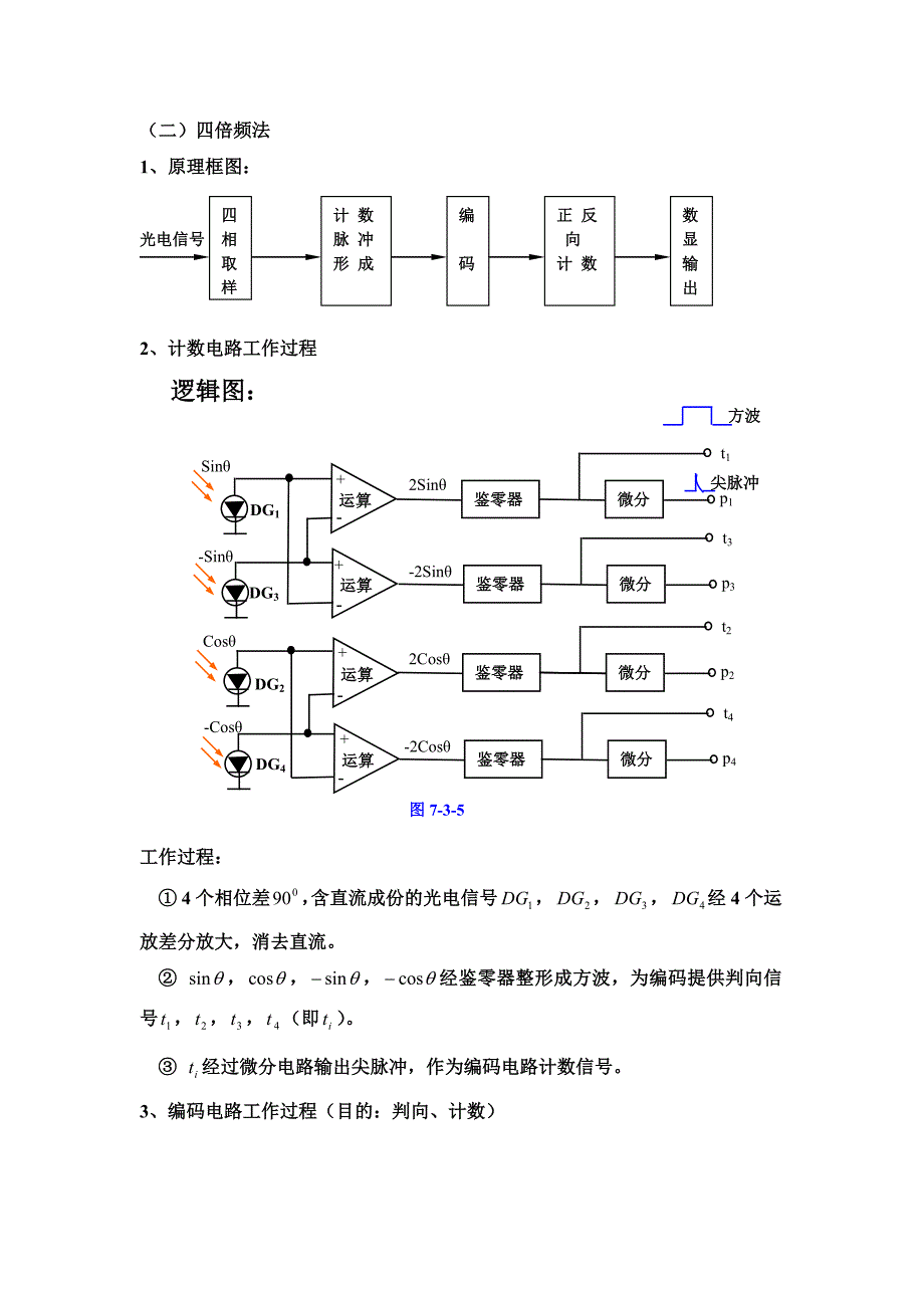 光栅的电子细分原理和方法.doc_第4页