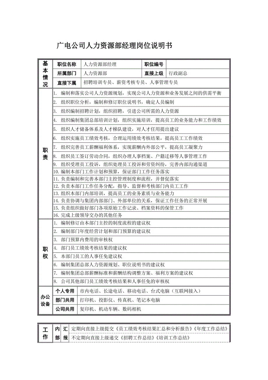 广电公司人力资源部经理岗位说明书_第1页