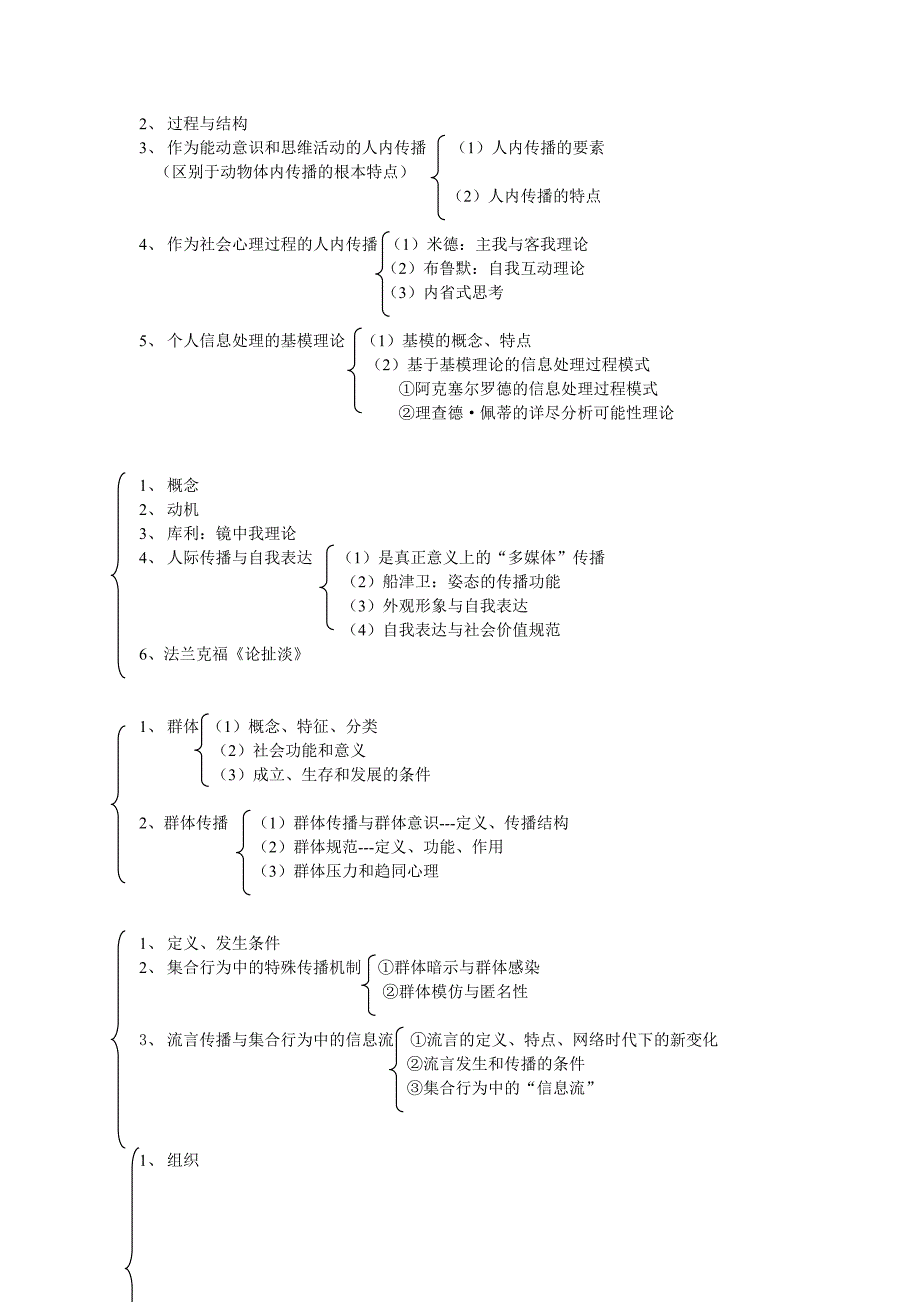 郭庆光《传播学教程》专题框架整理_第3页