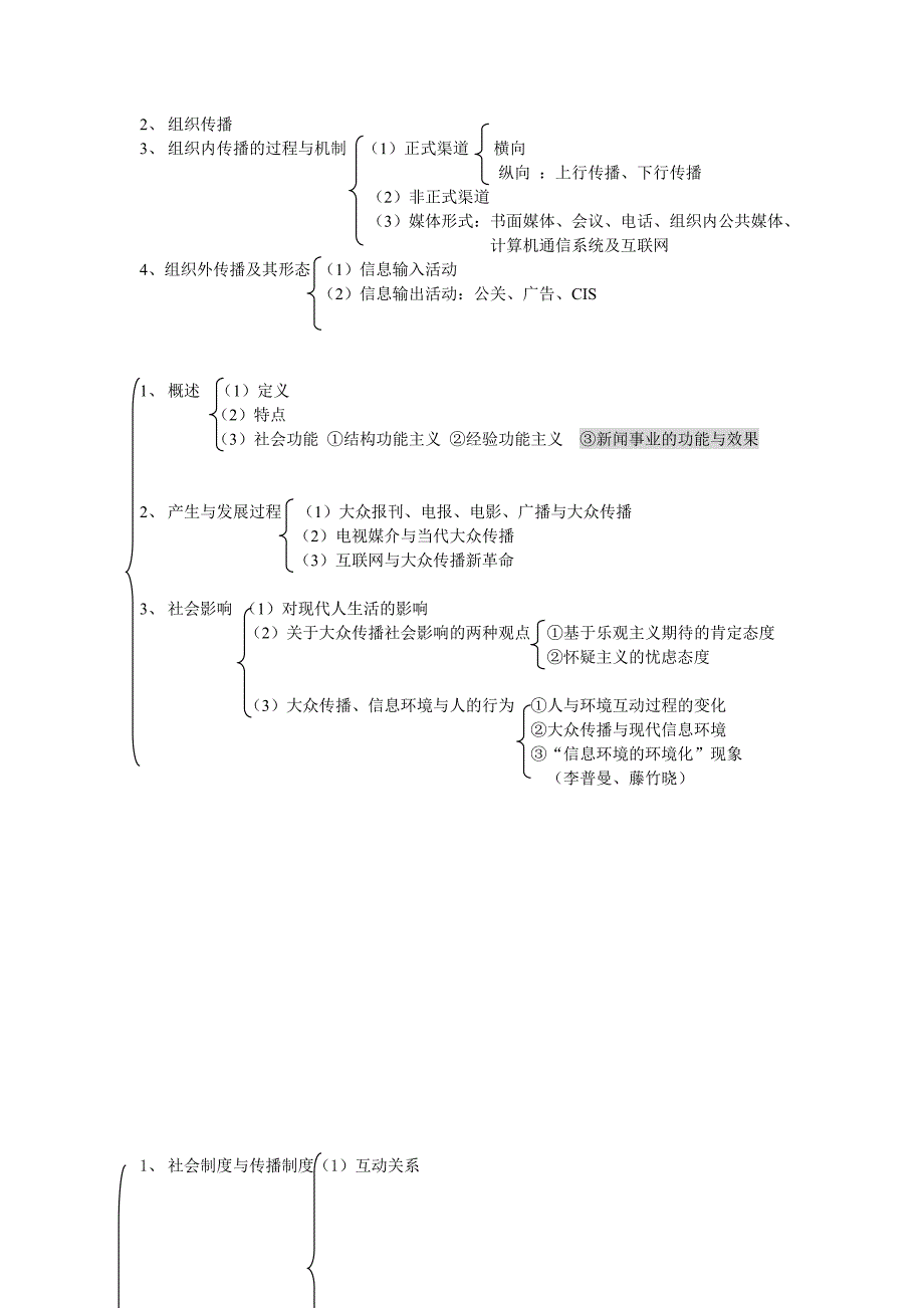 郭庆光《传播学教程》专题框架整理_第4页