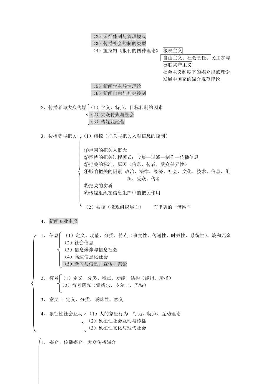 郭庆光《传播学教程》专题框架整理_第5页