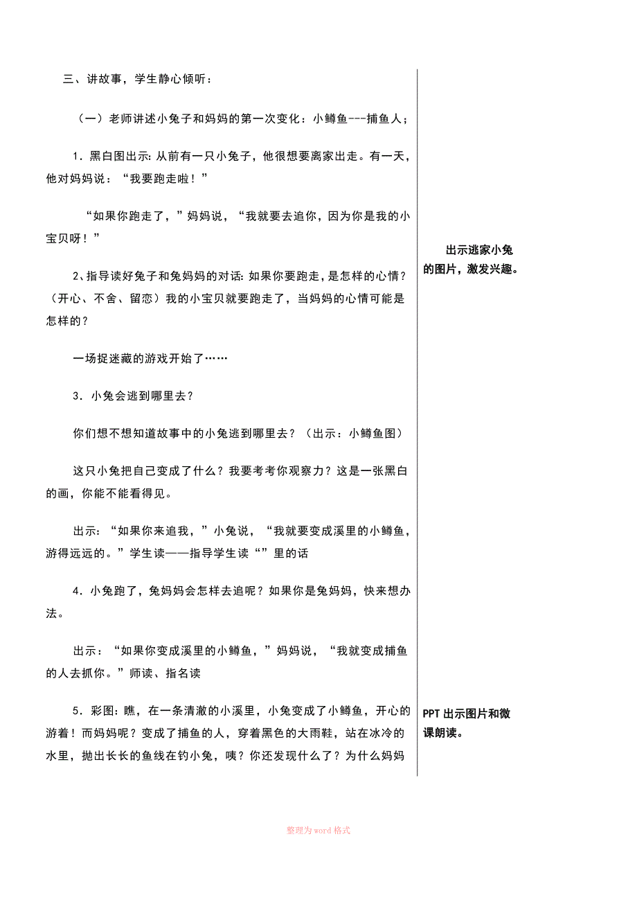 信息技术融合教学设计_第3页