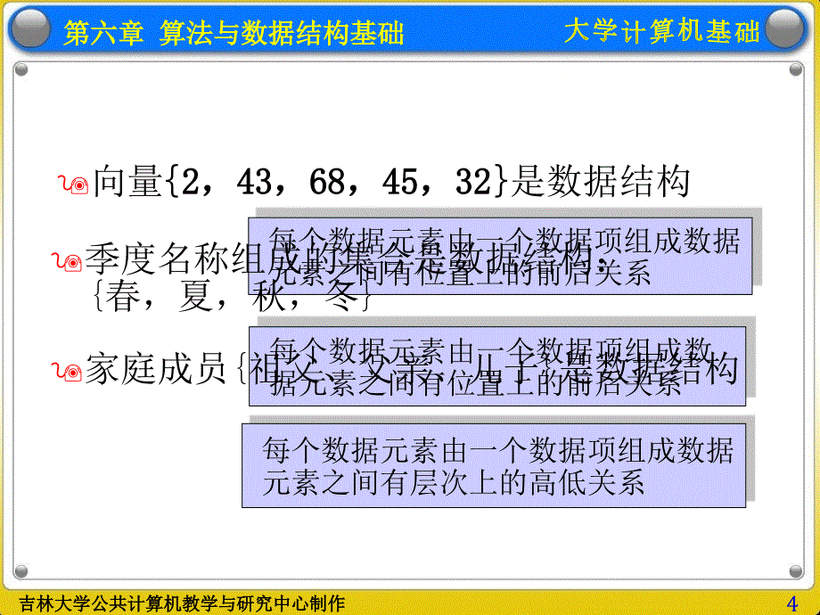 算法与数据结构基础.ppt_第4页