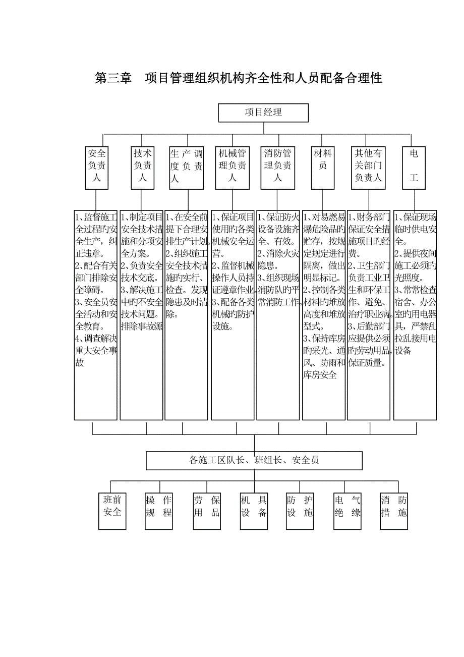 渣土外运工程方案_第5页