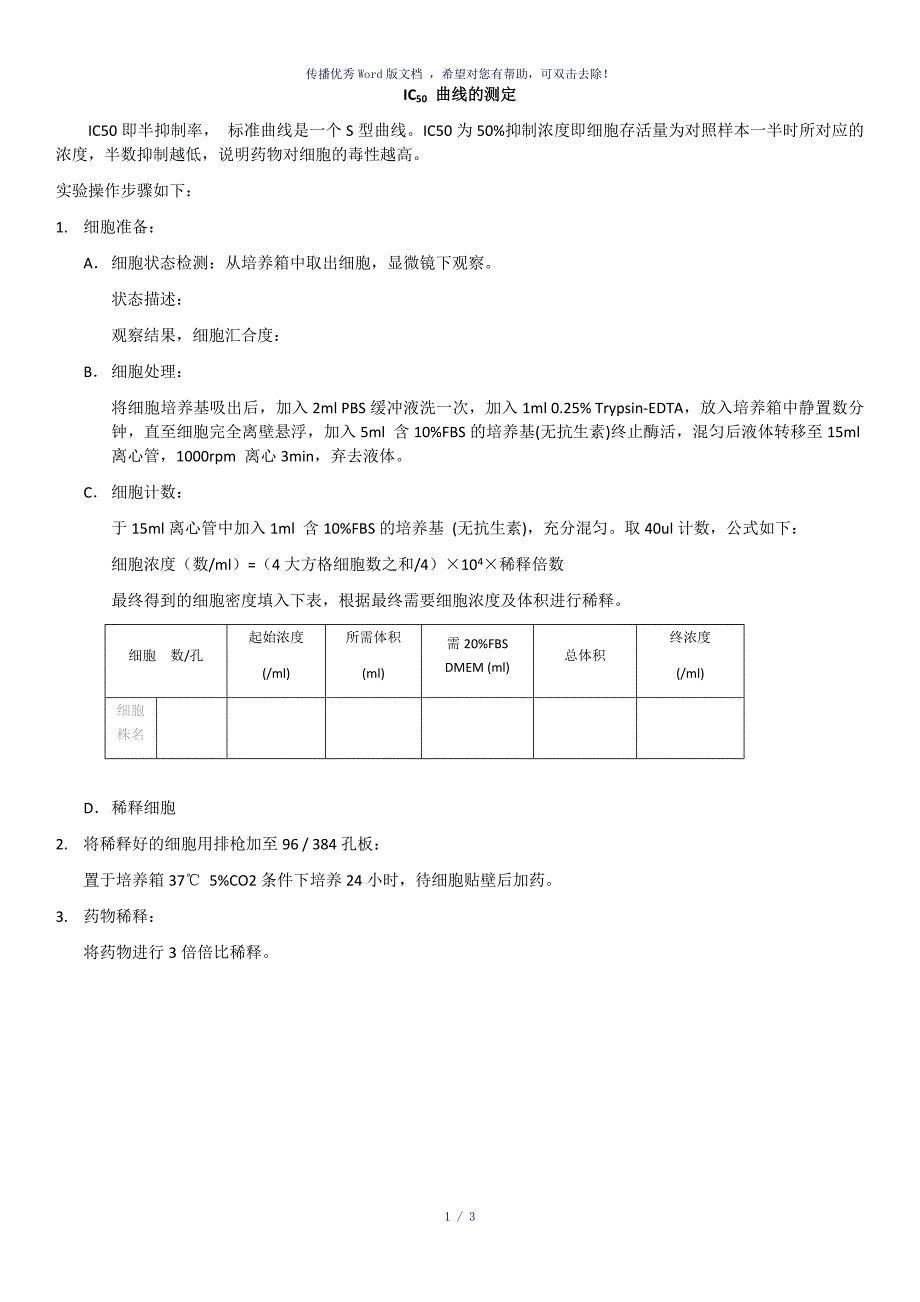 IC50曲线测试实验流程参考模板_第1页