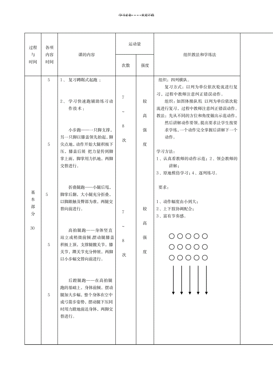 教案快速跑辅助练习方法_小学教育-小学学案_第2页