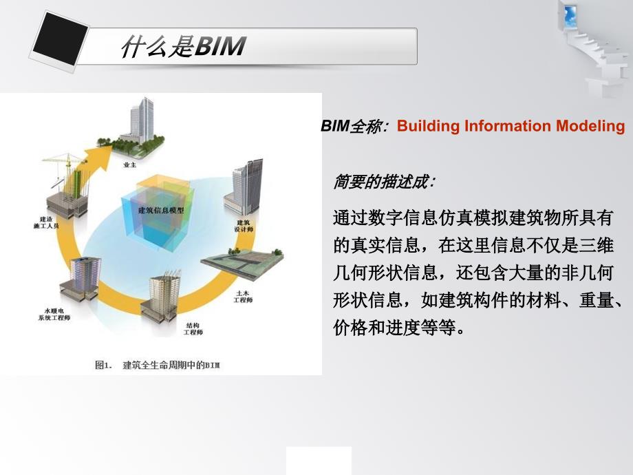 BIM概述对刚接触bim的人来说绝对是超值课件_第3页