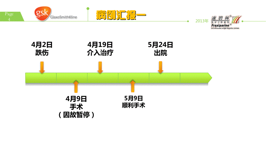 血栓医学知识精品PPT教程_第4页